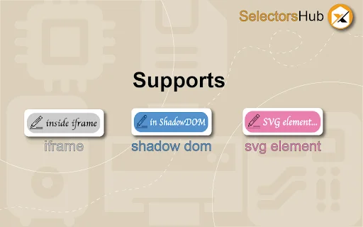 SelectorsHub ডাউনলোড করুন – প্লেরাইট, XPath ও CSS সিলেক্টর জেনারেটর - Screenshot 3