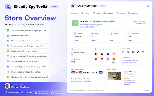 Shopify Spy Toolkit ডাউনলোড করুন – সেরা শপিফাই অ্যাপ ডিটেক্টর - Screenshot 1