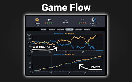 NBA Scoreboard ডাউনলোড করুন – লাইভ স্কোর ও স্ট্যাটস ফ্রি - Screenshot 5