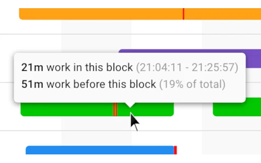 Classwork Zoom for Google Classroom ডাউনলোড করুন – সেরা টিচিং টুল - Screenshot 2